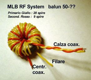 MLB sezionato